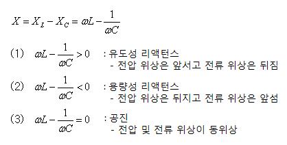 리액턴스 이미지